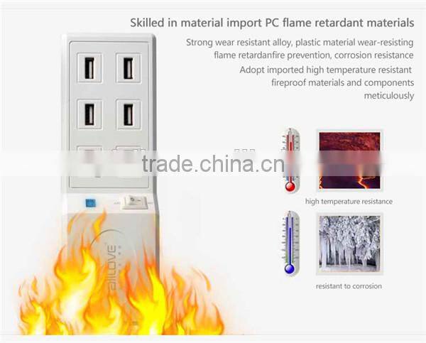 Wholesale Price Universal USB Hub Share, High Speed 6 Ports USB Hub