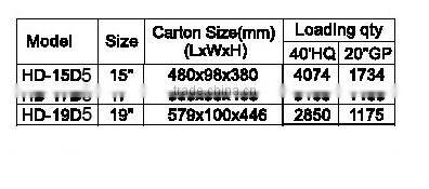 17inch Ultra-slim Small size Portable Hot sale B grade LCD TV(LCD TV made in Macau factory)