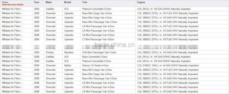 High quality air filter cabinfilter for 25099149