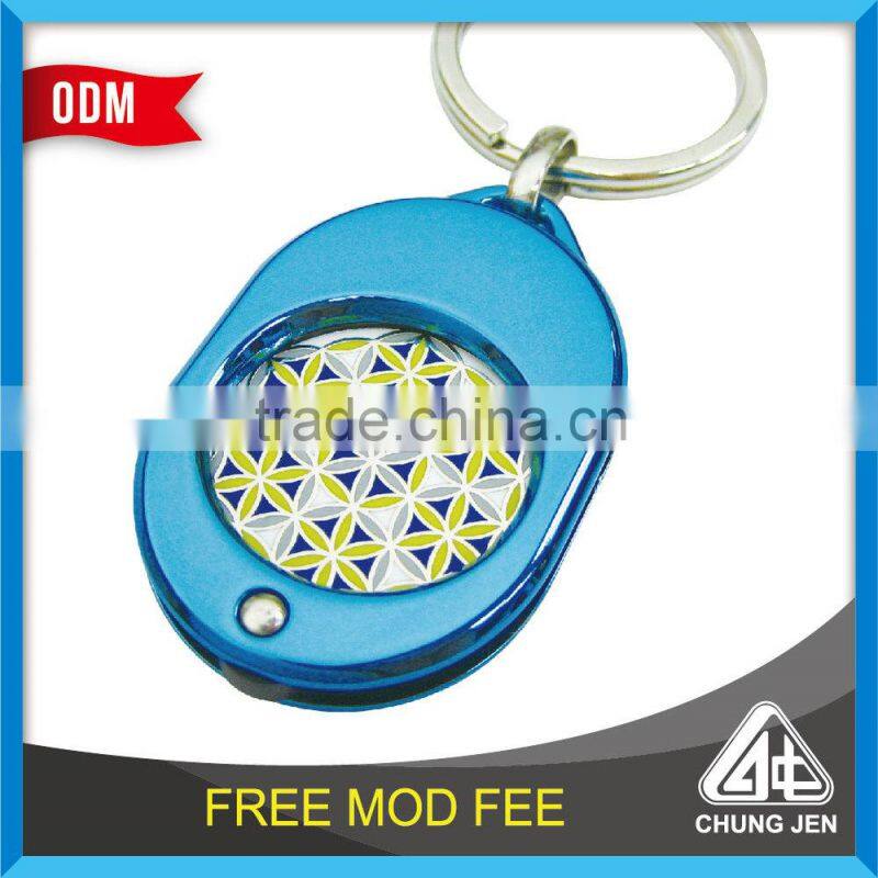 Low MOQ cheap supermarket metal trolley coin keychain