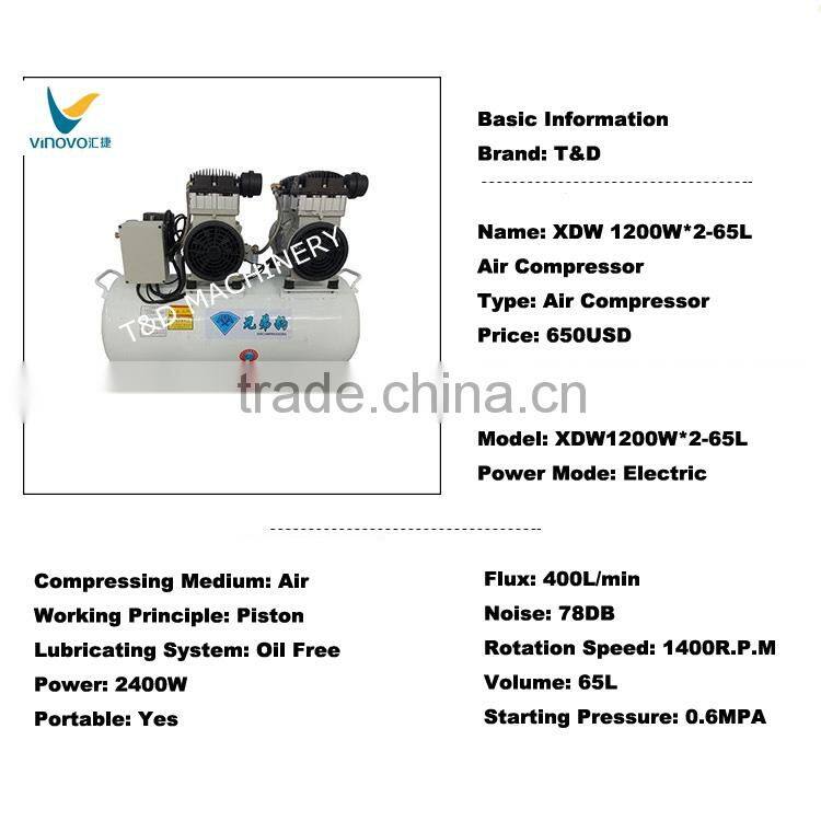 no oil quiet air compressor for chemical industry