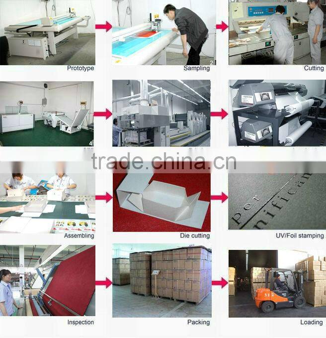 custom-made pos counter display,fruit puree pouch,pizza boxes plain