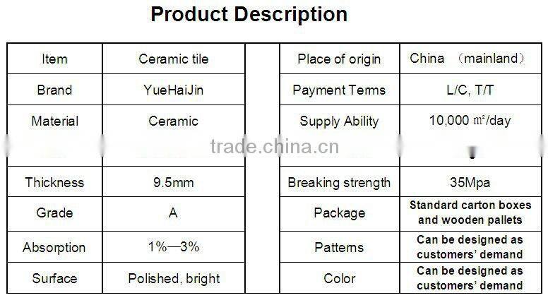 600*600mm China cheap indoor decorative rustic wall&floor ceramic tiles