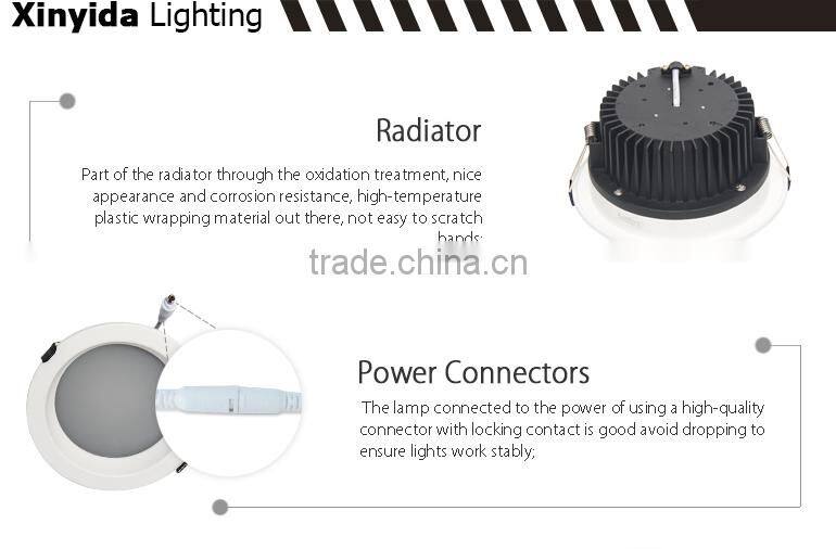 New product 85-265V stores 7w led cob downlight