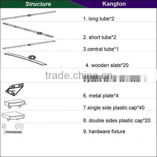 wooden slats for planters