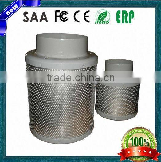 Greenhouse Carbon Filter / Inline Fan