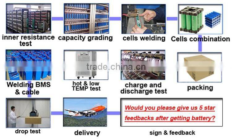 Cylindrical 18650 Cells Battery Charger 21Ah Lithium Ion Battery Pack 72 Volt Battery for DC Motor 72 Volt