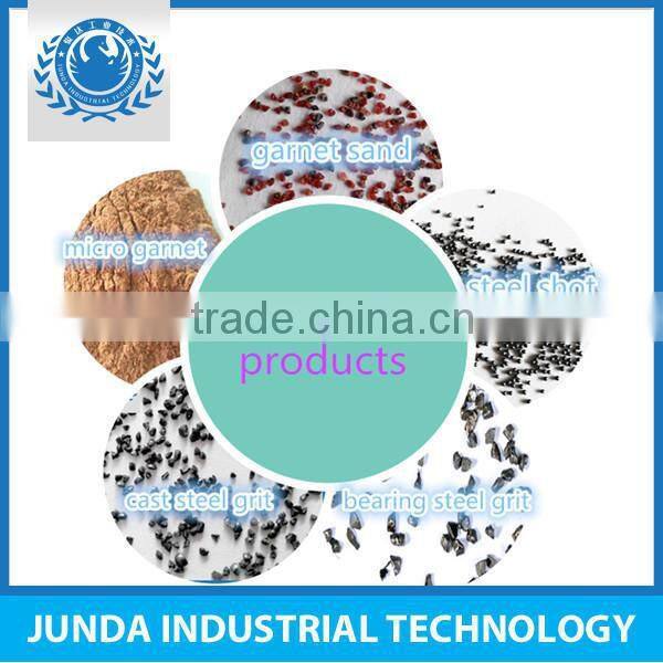 With SGS report Average Bulk 2.4 g/cm3 garnet stone price used for Aluminum cutting