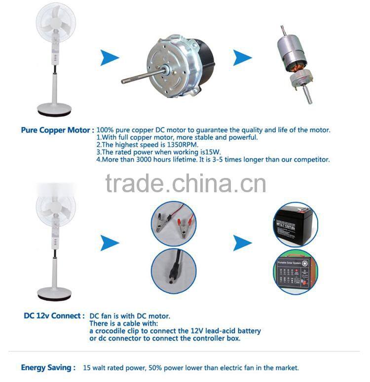 Carro Electrical 18inch 12v 18w pedestal solar 12v dc fan