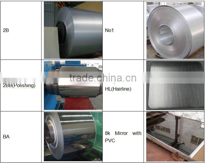 AISI 409 410 430 400 Series Prime Quality Stainless Steel Strip