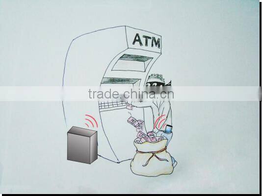 Portable Mobile Phone Number Detection System