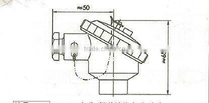 thermocouple terminal box