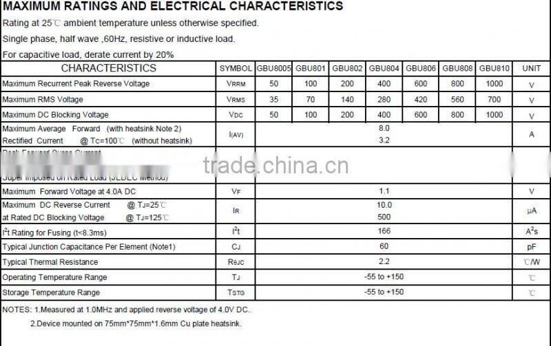 Thin Bridge Rectifier GBU Series