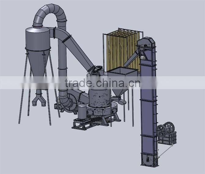 Good Quality High-pressure Micropowder Grinder for super fine powder proccessing such as kaolin,limestone, calcite, talcum,etc