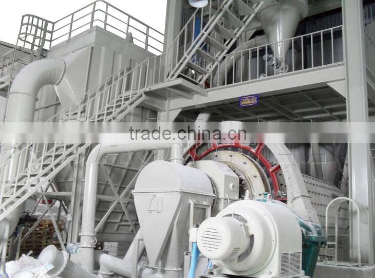 Quartz Ball Mill Plant for Sale
