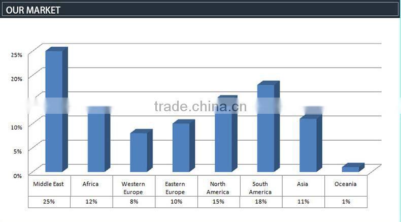 Suzuki motorcycle parts of engine piston