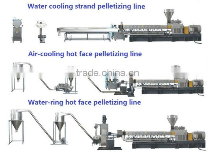 gear box with plastic