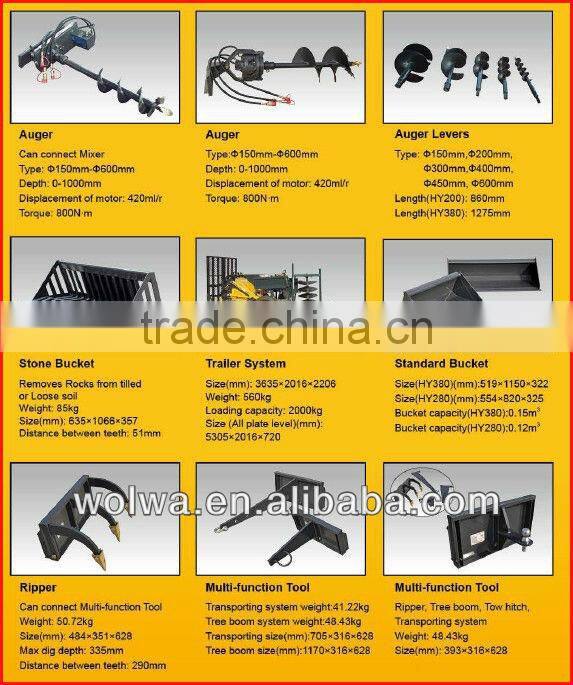 wolwa brand mini skid steer loader with various attachment for sale