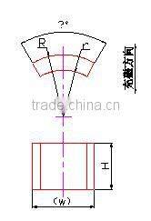 2016 New Promotion Alibaba Gold Supplier Sintered Neodymium Horseshoe Magnet For Sales