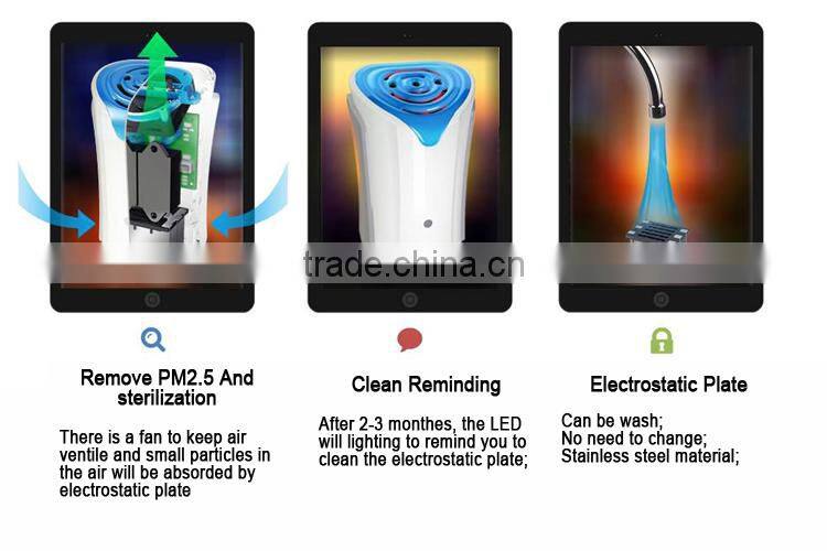 2016 hot sale clothes press filter pm2.5 air purifier without hepa
