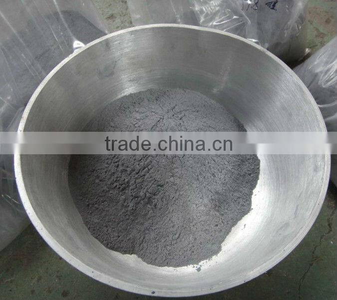 China metal powder metallurgy equipment-gas atomization equipment and water atomizing equipment