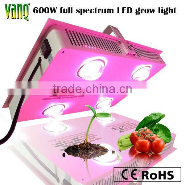 600W COB led grow light to replace halogen lamp 1000w 125mm