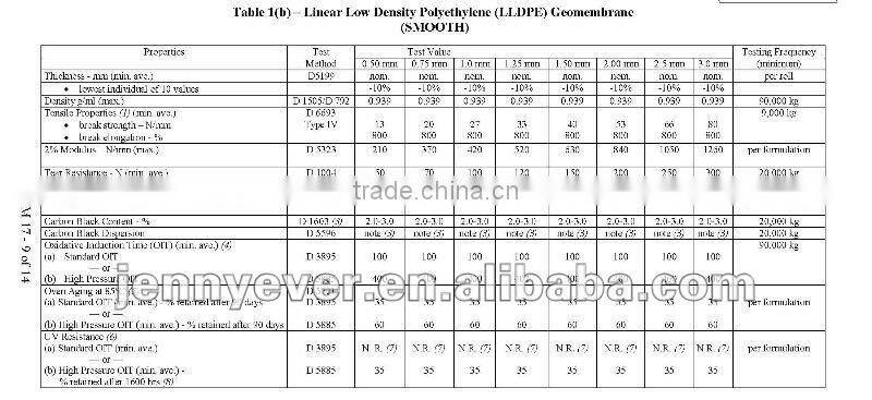 LLDPE geomembrane Pool liner Dam liner PE Liner Vapor Barrier