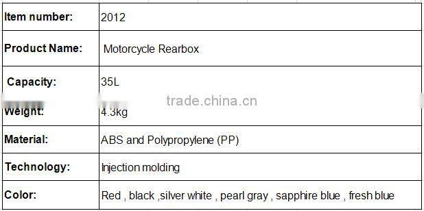 Good quality of Motorcycle rear case/tail box, silver color , to be customed logo