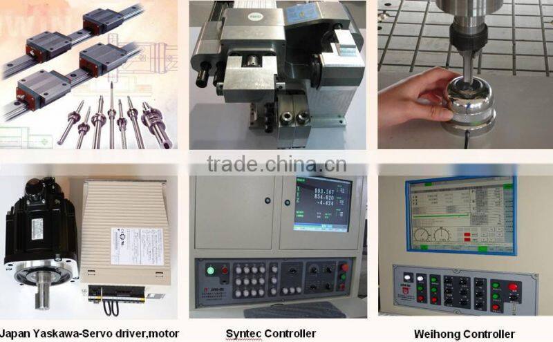 CNC2412C CE Certification high-tech CNC Wood Router