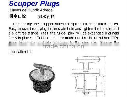 Scupper Plugs