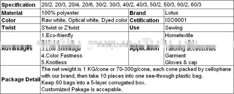 DIfferent Type High Tenacity Polyeter Sewing Thread
