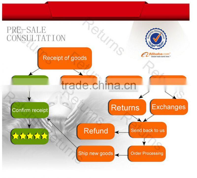 Factory Wholesale Price Unprocessed Virgin Remy 100 Human Hair, Top Quality Brazilian Hair, Clip In Hair Extension