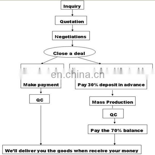 Popular Sport Lycra Solid Moisture Wicking Headband