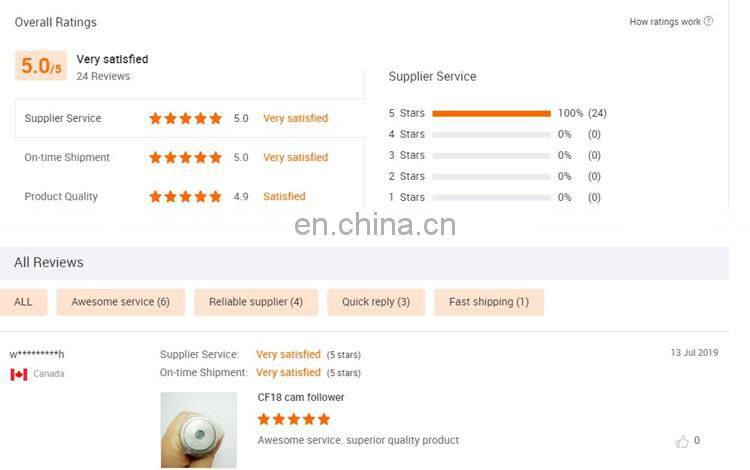 Conveyor roller bearing housing UCP210 UCP211 UCP212 Pillow block bearing