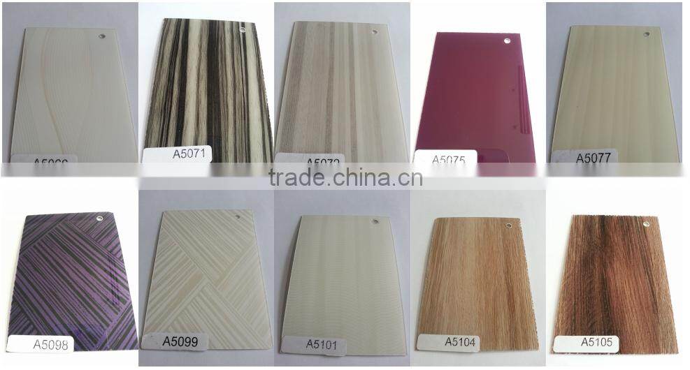 High Gloss Acrylic Plywood