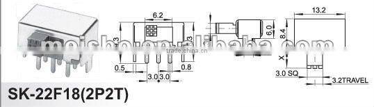 CE 0.5a multipurpose on off slide breaker