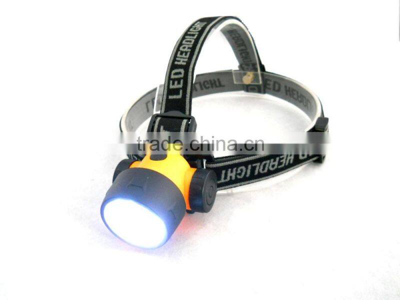 Color Change LED 14+1 LED Headlamp, Camping Headlamp