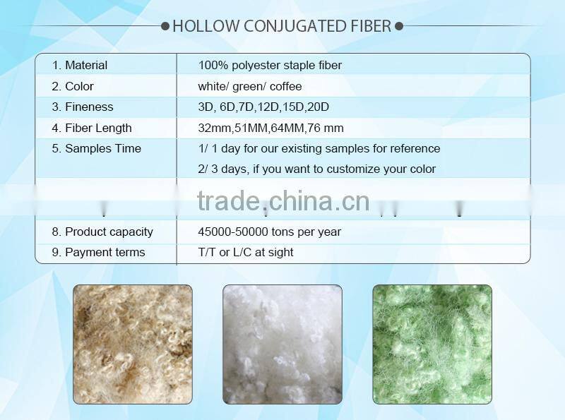 recycled polyester hollow conjugated fibre for filling