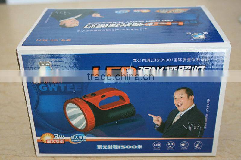 Hand-held Long working hours Emergency LED Flashlight