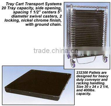 End Load "Knock Down" Cart