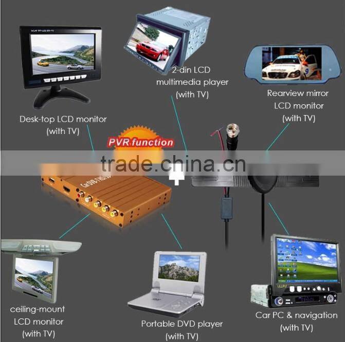 World's First 28dB Digital Freeview Antenna Aerial for DVB-T/ISDB/ATSC