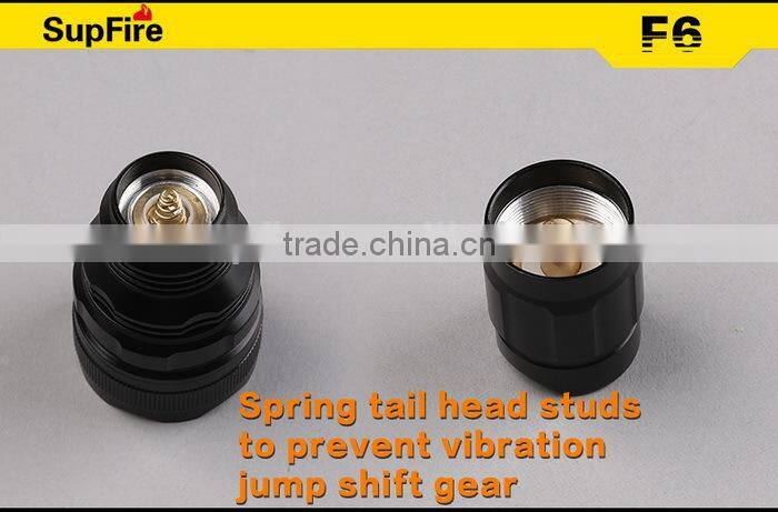 Professional Camping CREE LED Torch/ Flashlight