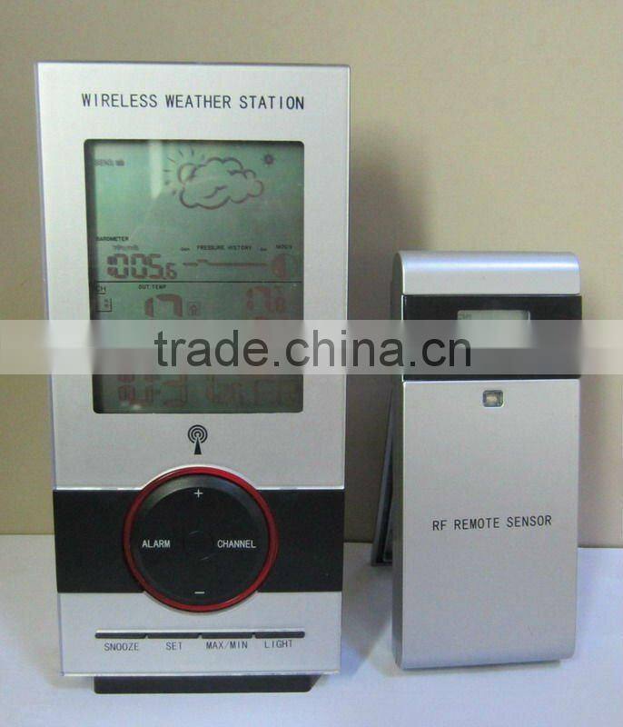 design weather station