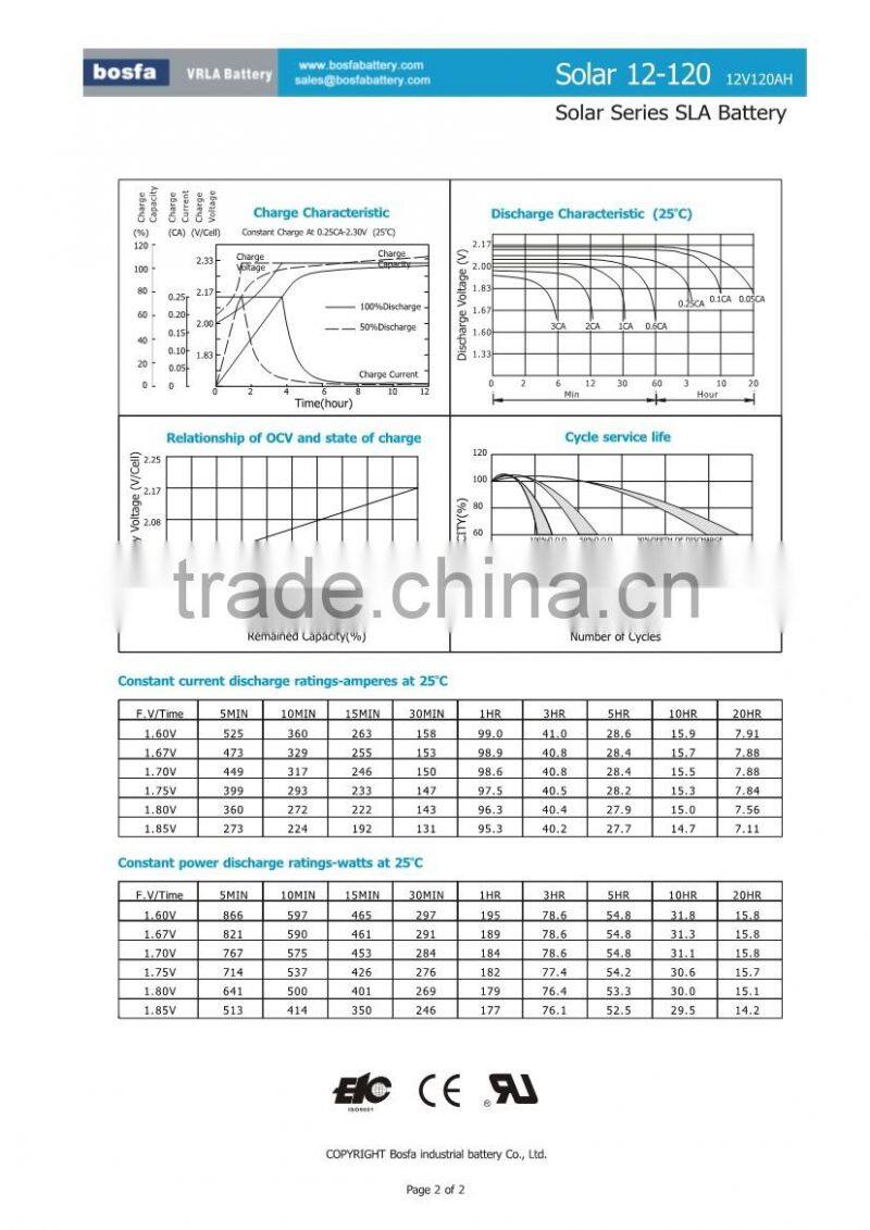 12v120ah sla battery 12v 120ah storage battery