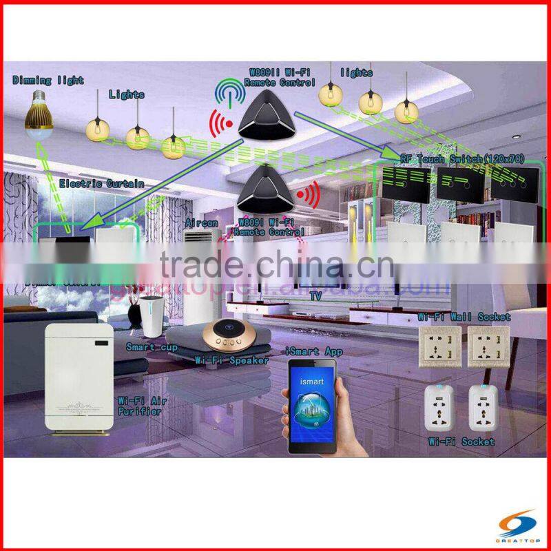 smart home controller/home automation z-wave /smart home automation system/smart home/home automation wifi/RF Touch switch