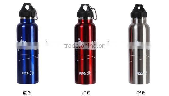 600ML Double Wall Vacuum Insulated Sports Bottle