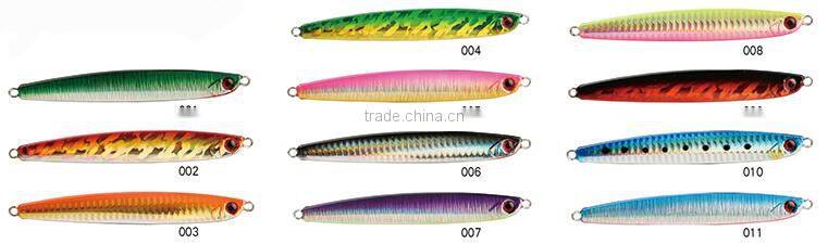 vertical jigging speed metal jig lures