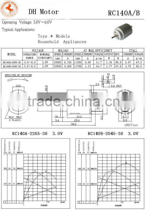 Toys DC Motor Models DC Motor 12V Toys DC Motor