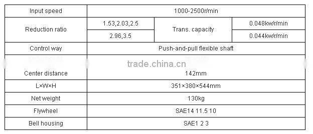 China Hangzhou Advance HCQ300 Marine Gearbox Light High Speed