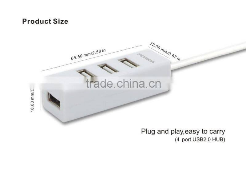 Forida NEW mini portable usb 3.1 type c hub